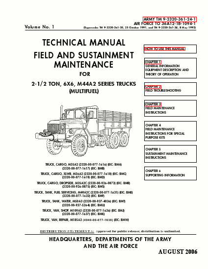 TM 9-2320-361-24-1 Technical Manual
